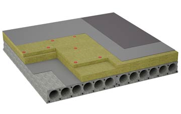 considerations of Cullybackey flat roofing insulation